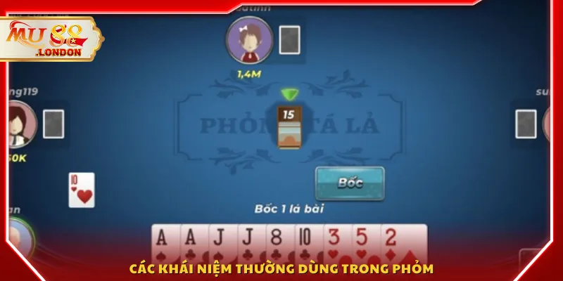 Các khái niệm thường dùng trong phỏm