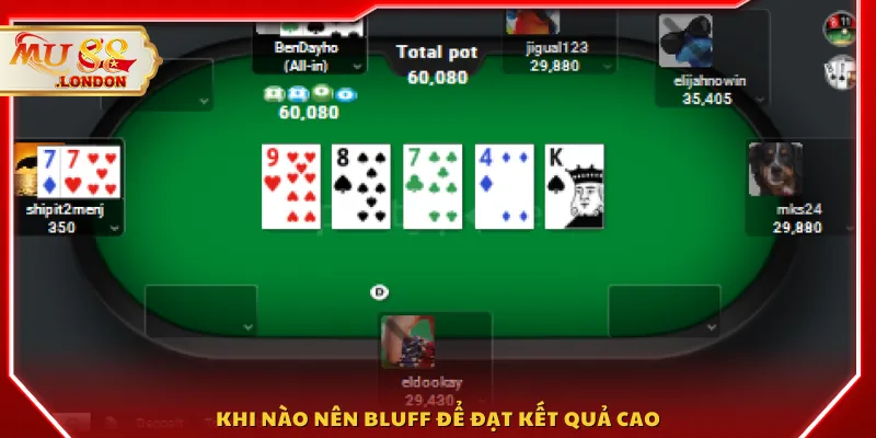 Khi nào nên bluff để đạt kết quả cao