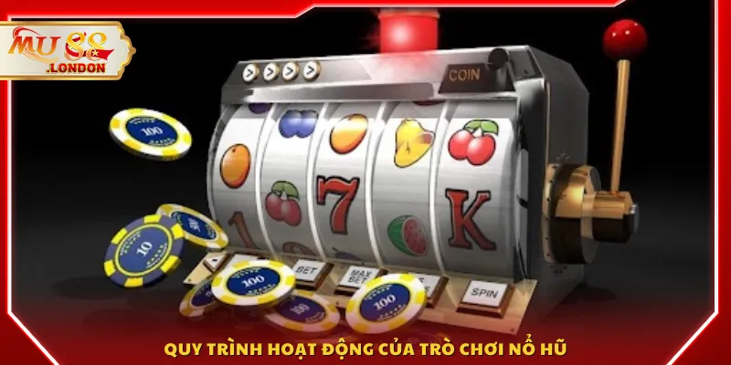 Quy trình hoạt động của trò chơi nổ hũ